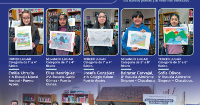 Emporcha celebra su 28° Aniversario premiando a los ganadores del concurso de dibujo escolar «Mi Puerto, Mi Comunidad»